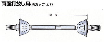 KCP型セパレーター