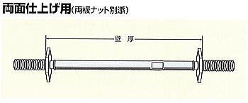 丸セパレーターC型