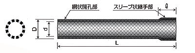 ネトロンパイプ　EPタイプ