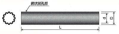 耐圧ネトロンパイプ