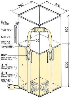 角形コンテナバッグ