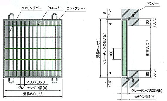 グレーチングCBF　寸法図