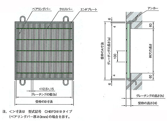 細目グレーチングCHBF　寸法図