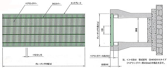 細目グレーチングCHKV　寸法図