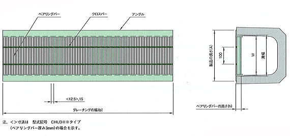 グレーチングCHU　寸法図