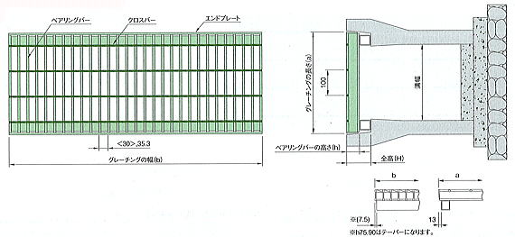 グレーチングCKV 寸法図