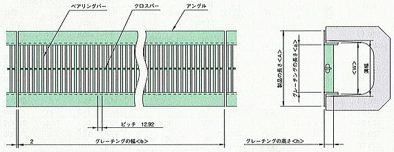 ステンレスグレーチング細目CSN-PN　寸法図