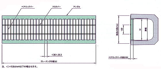 グレーチングCU　寸法図