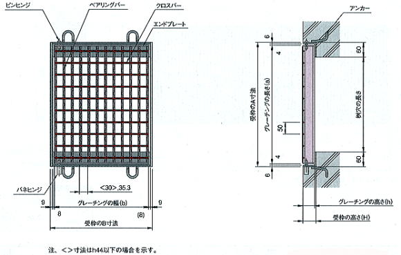 110°開閉式桝蓋VG5M