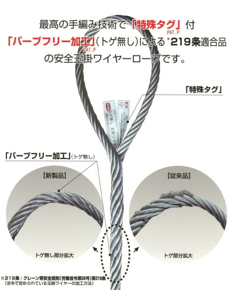 トゲなし玉掛けワイヤースリング