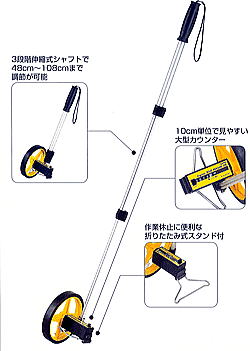 ロードメジャー
