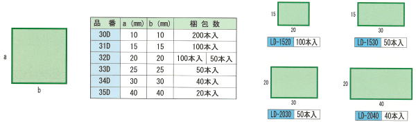 発泡角目地棒