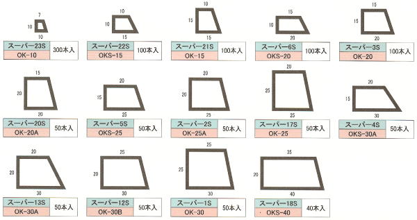 スーパー目地棒