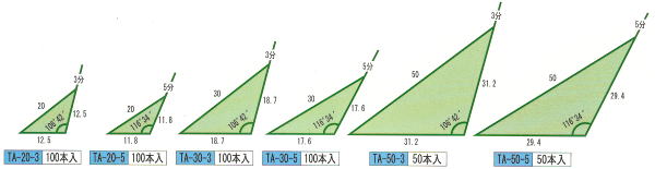 発泡テーパー面木