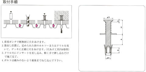 三門インサート　スプリングハンガーＳＨＤ図