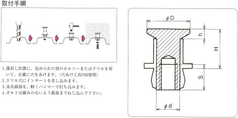 三門インサート　デッキパンチ図