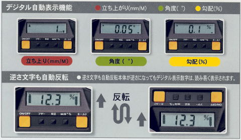 デジタルレベル