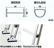一連はしご PRO