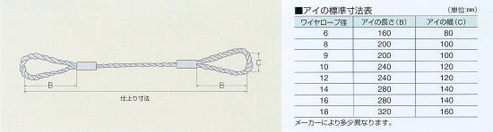 ロック止ワイヤー