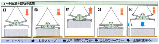 マイティ　オート200脱着図