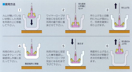 内吊ジャスト３００オート