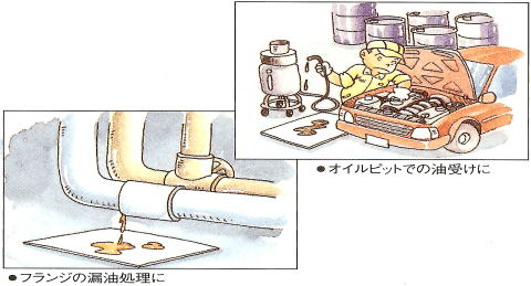 液体吸収材